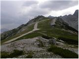 Rifugio Tondi